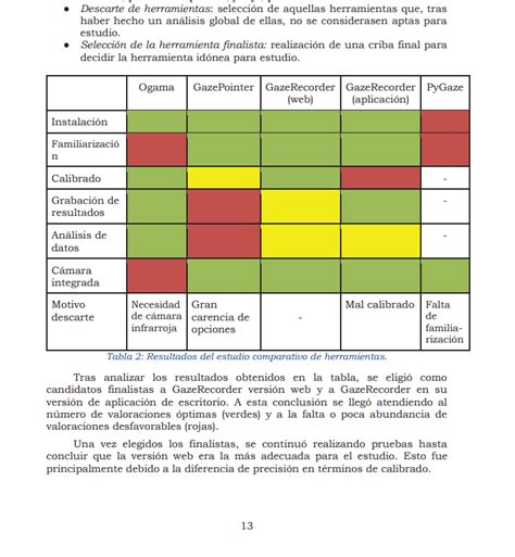 Image result for Reading Patterns
