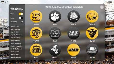 APPALACHIAN STATE MOUNTAINEERS FOOTBALL - NCFootballNews