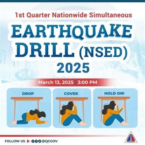 1st Quarter National Simultaneous Earthquake Drill (NSED) - Quezon City ...