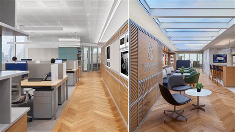 World Bank Projects 的图像结果