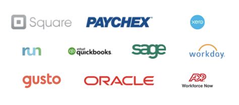 Image result for Workforce.com