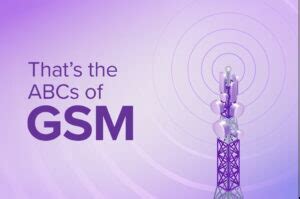 Image result for GSM Features