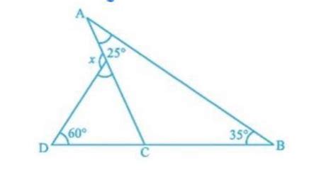 Find the value of x? - Brainly.in