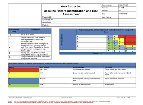Project Baseline Template