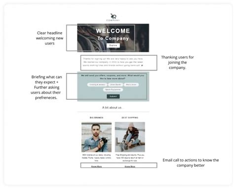 Image result for Easy Email Format