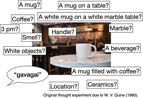 Bayesian Modeling 的图像结果