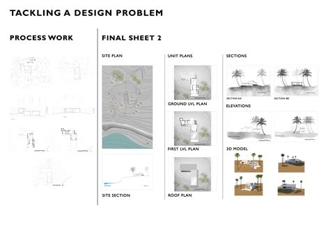 UAR20228 | CEPT - Portfolio