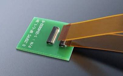 FCI Macro Tutorial 的图像结果