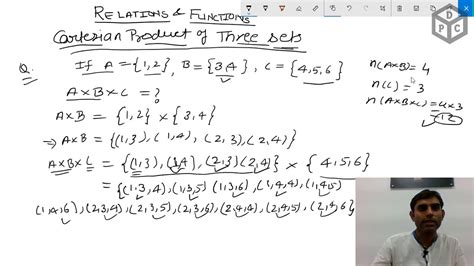 Image result for Cartesian Product Example of Three Sets