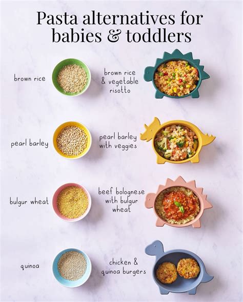 Pin by Amy J on bon appétit | Easy baby food recipes, Baby food recipes, Healthy baby food