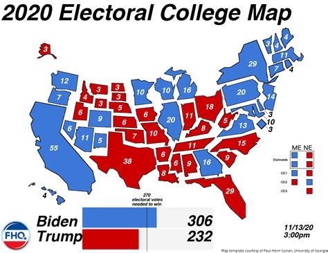 Electoral College 的图像结果