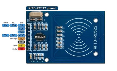 Image result for Comment Programmer Une Carte RFID Sur Arduino PDF
