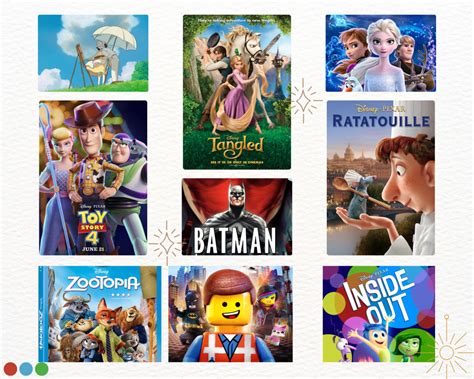 10 Brilliant 3D Animated Movies That Brought Their Script to Life