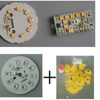 LED Packaging Process 的图像结果