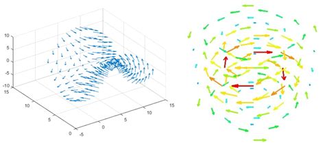 Maritime Emission Monitoring: Development and Testing of a UAV-Based ...