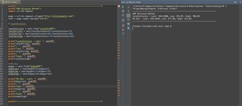 Bitcoin Price Python 的图像结果