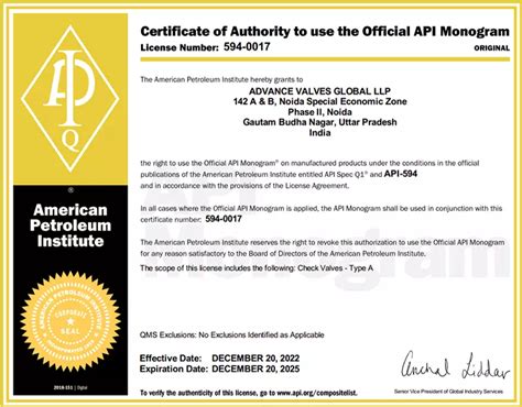 SIL Certified Valves and CE Approved Valves