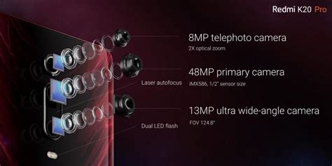 Redmi K20 Pro vs Redmi K20: Is it worth spending extra money - IBTimes ...