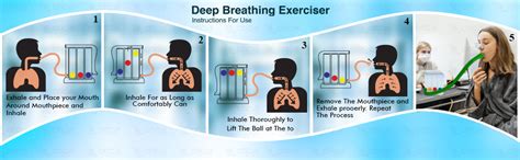 OTICA 3 Ball Breathing Exercise, Spirometer, Lung Exerciser ...