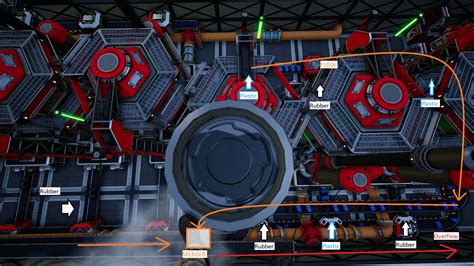 Image result for Satisfactory Overflow Method