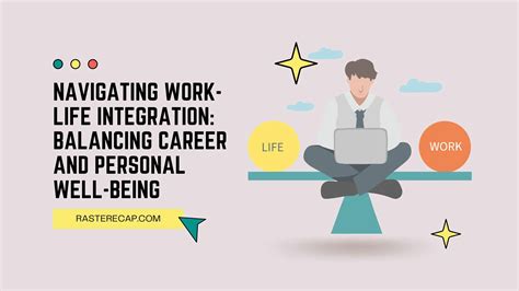 Integration Work 的图像结果