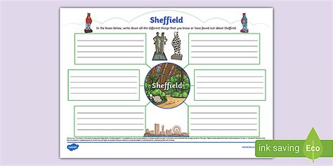 Sheffield Mind Map,Sheffield (teacher made) - Twinkl