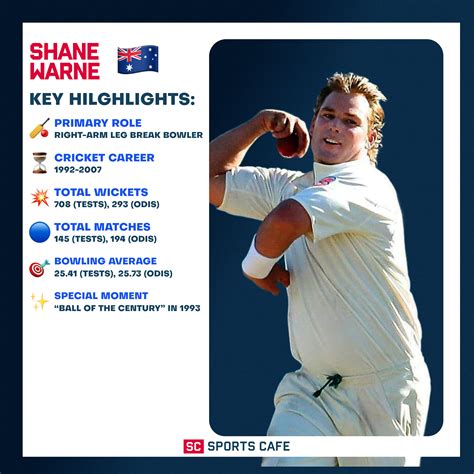 Top 10 Cricket Players in the World