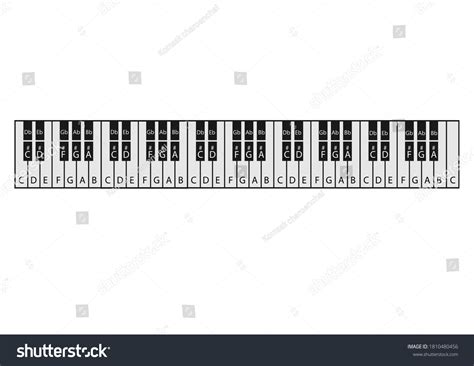 Piano Keyboard Layout 36 Keys