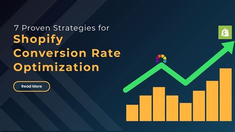 7 Proven Strategies for Shopify Conversion Rate Optimization