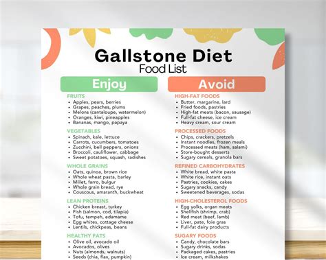 Gallstone Diet Food List | Food to Eat for Gallbladder Stone | Gall ...