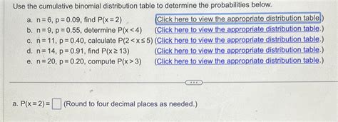 Image result for Cumulative Binomial Distribution