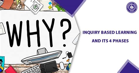 Inquiry Based Approach 的图像结果