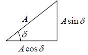 Superposition of Two or More Simple Harmonic Oscillators: Notes with ...