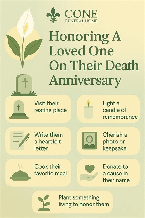 Cone Funeral Home added a new photo. - Cone Funeral Home