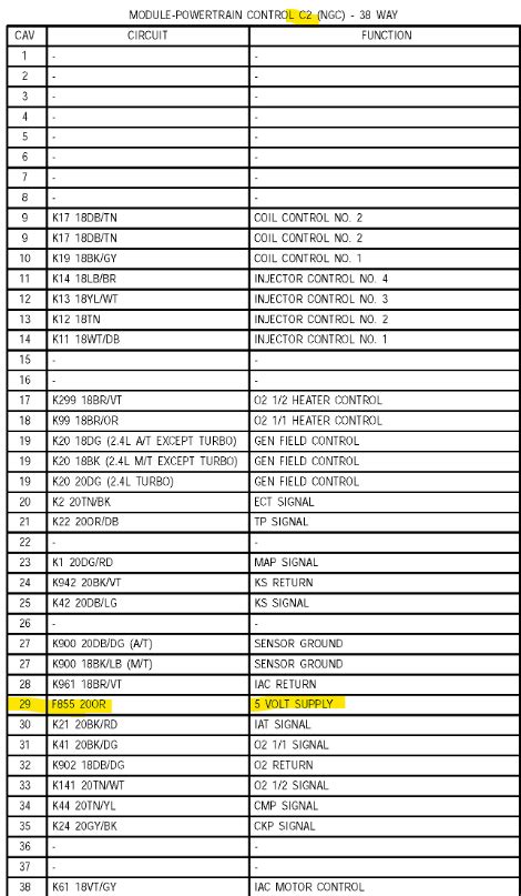 Image result for PCM Relay Problems