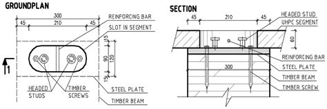The Experimental Timber–UHPC Composite Bridge