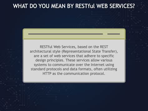 Image result for Restful Web Services