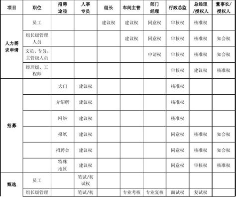 公司起诉状格式范本-公司起诉状下载模板-乐游网软件下载