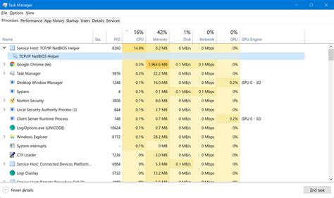 Image result for TCP IP NetBIOS Helper