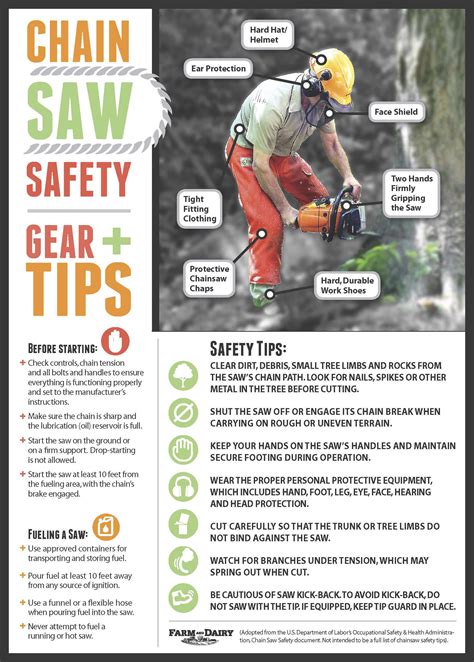 Saving limbs, to saving life: Chain saw safety is more than a buzzword - Farm and Dairy