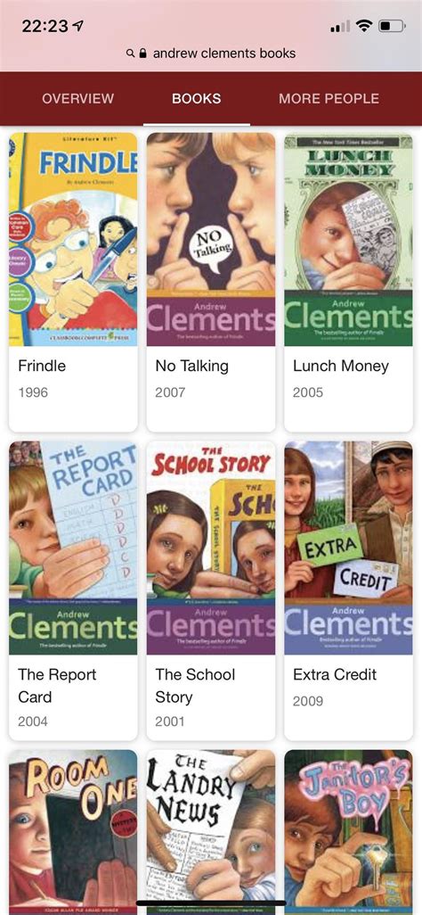 Andrew Clements books! : r/nostalgia