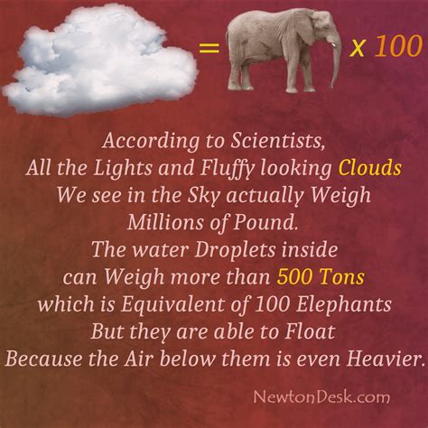 The Surprising Science Of How Do Clouds Weigh So Much