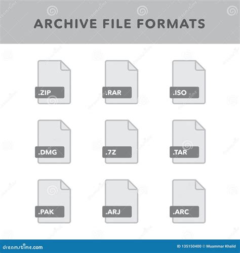 Image result for Archive File Format