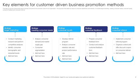 Promotion Methods 的图像结果