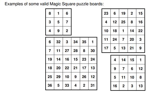 Image result for Magic Square Problem in Python