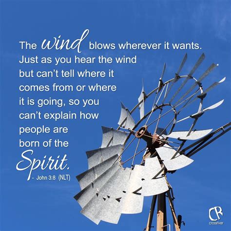 Bible Verse John 3:8 - The Wind Blows