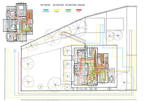 House Design Algorithm 的图像结果