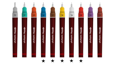 Image result for Construction Line Types