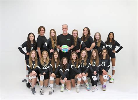 Tryouts - Revolution Volleyball Academy