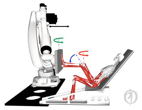 Image result for OpenSim Simulator